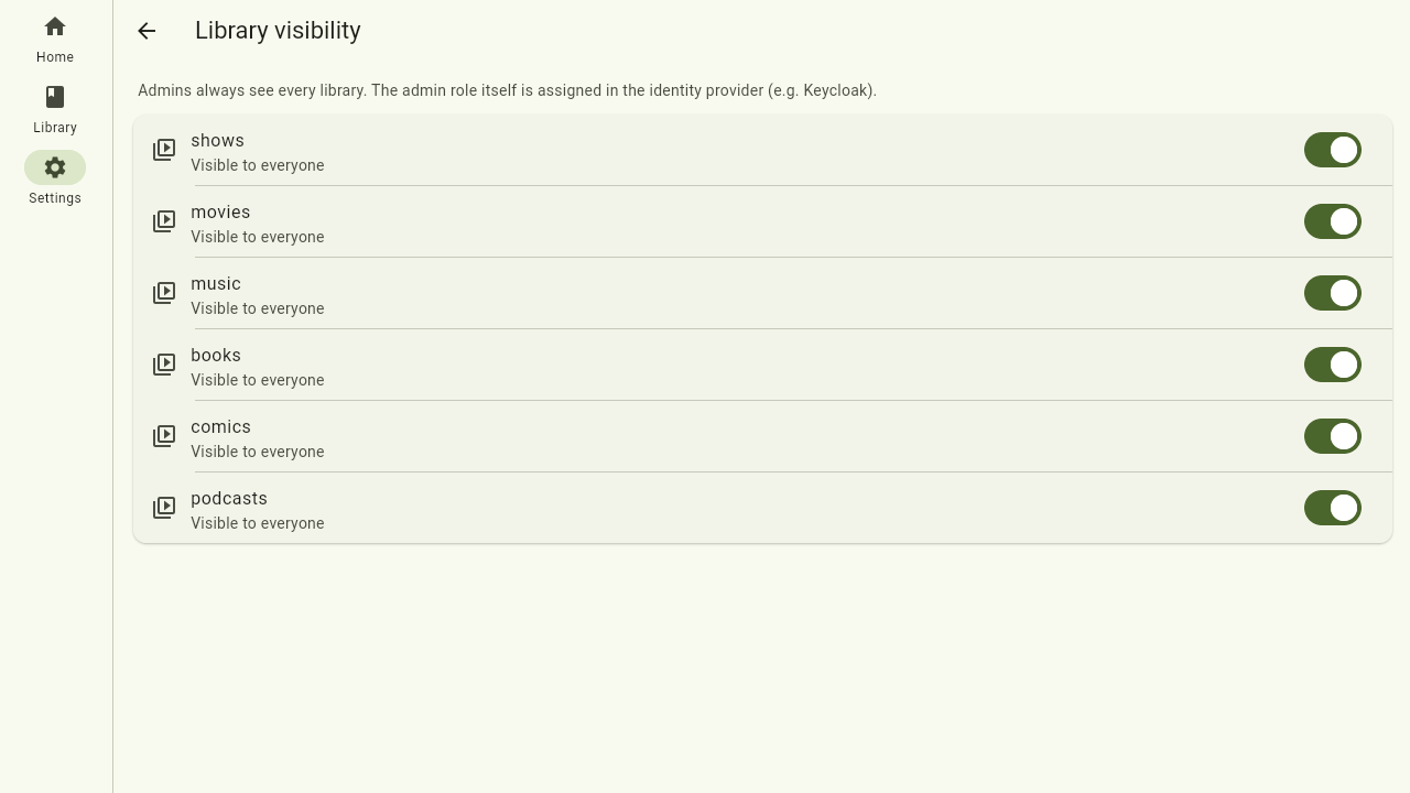 Library visibility toggles