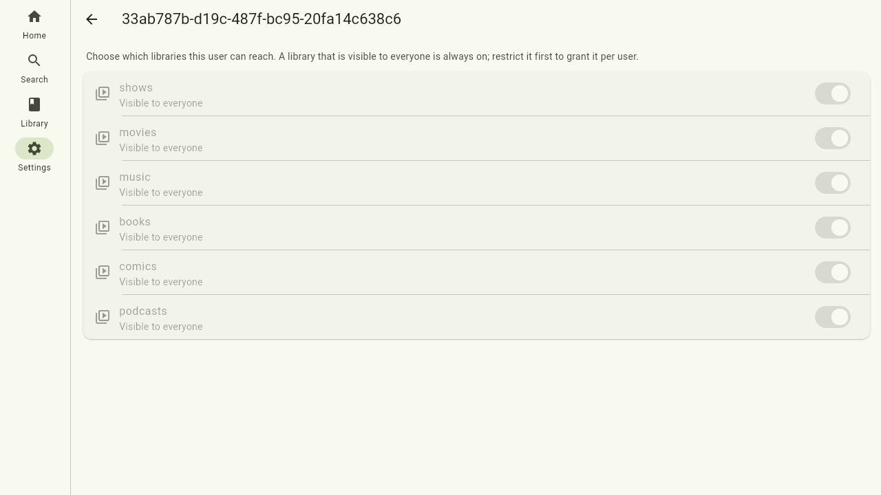 Per-user library access