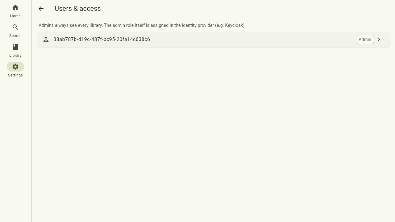 The user list