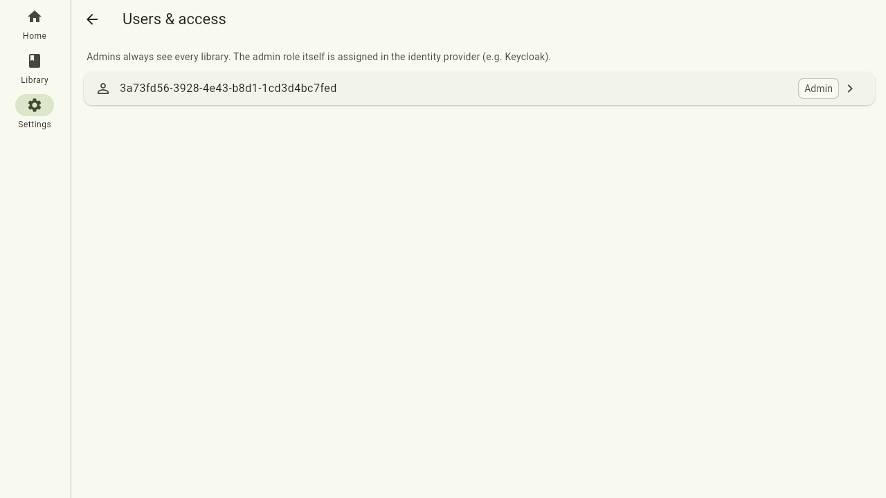 The user list